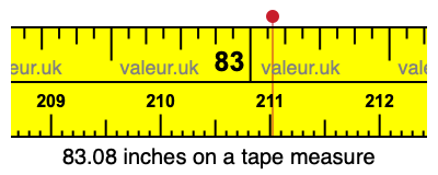83.08 inches on a tape measure 83.08 inches on a tape measure