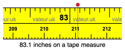 83.1 inches on a tape measure 83.1 inches on a tape measure