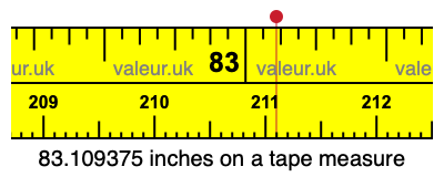 83.109375 inches on a tape measure