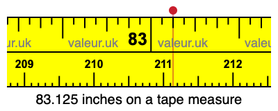 83.125 inches on a tape measure