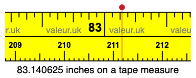 83.140625 inches on a tape measure