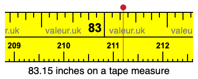 83.15 inches on a tape measure