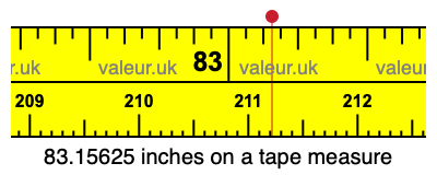 83.15625 inches on a tape measure 83.15625 inches on a tape measure