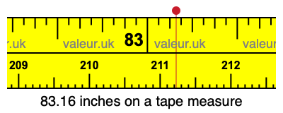83.16 inches on a tape measure