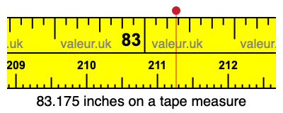 83.175 inches on a tape measure