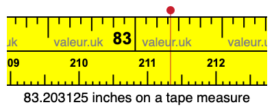 83.203125 inches on a tape measure
