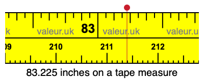 83.225 inches on a tape measure