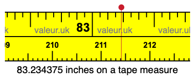 83.234375 inches on a tape measure