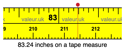 83.24 inches on a tape measure
