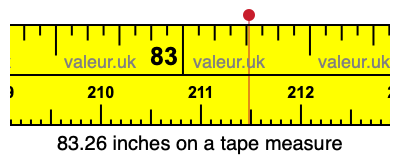 83.26 inches on a tape measure