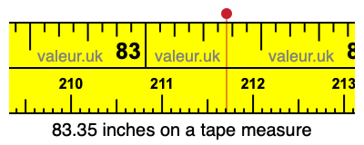 83.35 inches on a tape measure 83.35 inches on a tape measure