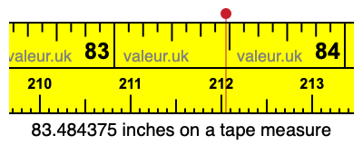 83.484375 inches on a tape measure