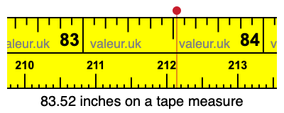 83.52 inches on a tape measure