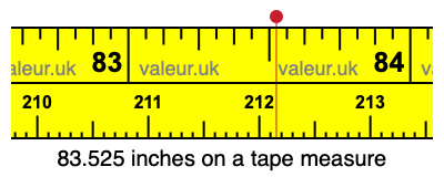 83.525 inches on a tape measure