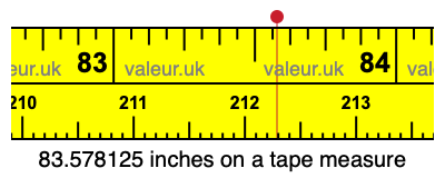 83.578125 inches on a tape measure 83.578125 inches on a tape measure