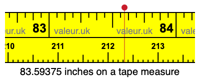 83.59375 inches on a tape measure