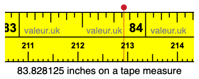 83.828125 inches on a tape measure 83.828125 inches on a tape measure