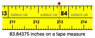 83.84375 inches on a tape measure 83.84375 inches on a tape measure