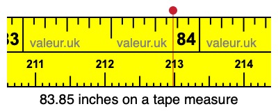 83.85 inches on a tape measure 83.85 inches on a tape measure