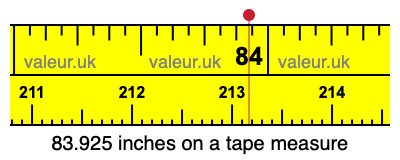 83.925 inches on a tape measure 83.925 inches on a tape measure