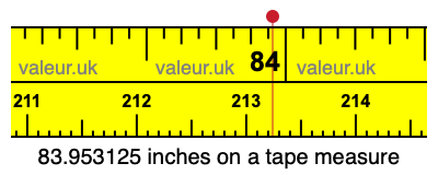 83.953125 inches on a tape measure 83.953125 inches on a tape measure
