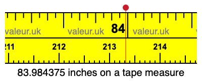 83.984375 inches on a tape measure 83.984375 inches on a tape measure