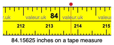 84.15625 inches on a tape measure