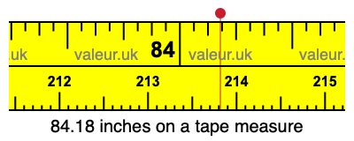 84.18 inches on a tape measure