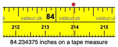 84.234375 inches on a tape measure
