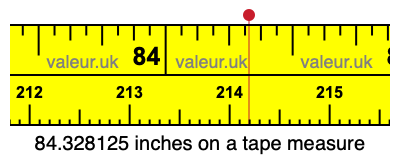 84.328125 inches on a tape measure