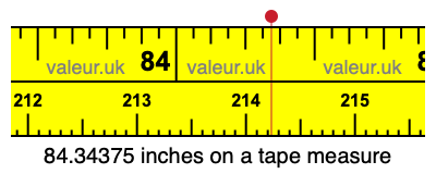 84.34375 inches on a tape measure 84.34375 inches on a tape measure