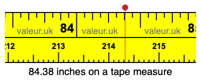 84.38 inches on a tape measure