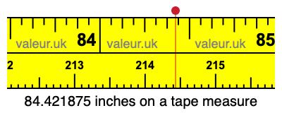 84.421875 inches on a tape measure