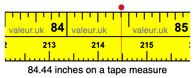 84.44 inches on a tape measure