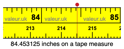 84.453125 inches on a tape measure 84.453125 inches on a tape measure