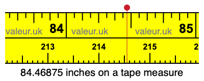 84.46875 inches on a tape measure 84.46875 inches on a tape measure
