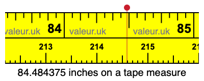 84.484375 inches on a tape measure