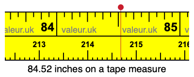 84.52 inches on a tape measure