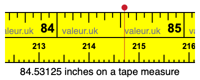 84.53125 inches on a tape measure
