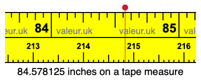 84.578125 inches on a tape measure