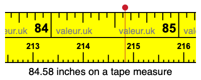 84.58 inches on a tape measure