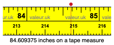 84.609375 inches on a tape measure