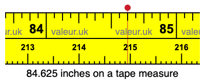 84.625 inches on a tape measure