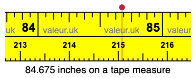 84.675 inches on a tape measure
