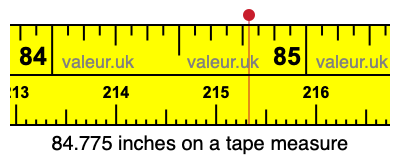 84.775 inches on a tape measure 84.775 inches on a tape measure