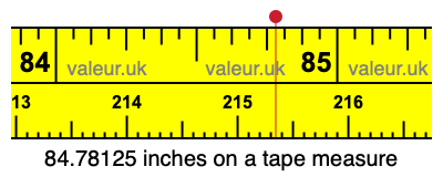 84.78125 inches on a tape measure 84.78125 inches on a tape measure