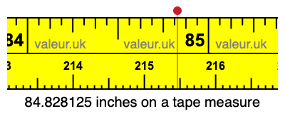 84.828125 inches on a tape measure