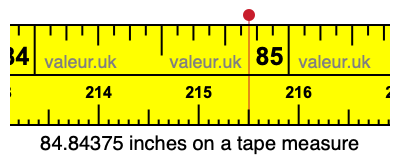 84.84375 inches on a tape measure 84.84375 inches on a tape measure