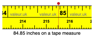 84.85 inches on a tape measure 84.85 inches on a tape measure