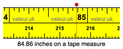 84.86 inches on a tape measure 84.86 inches on a tape measure